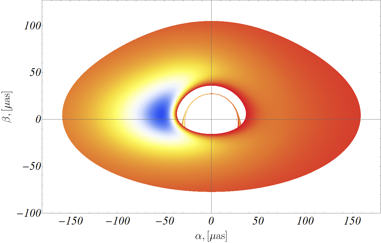 Figure 29